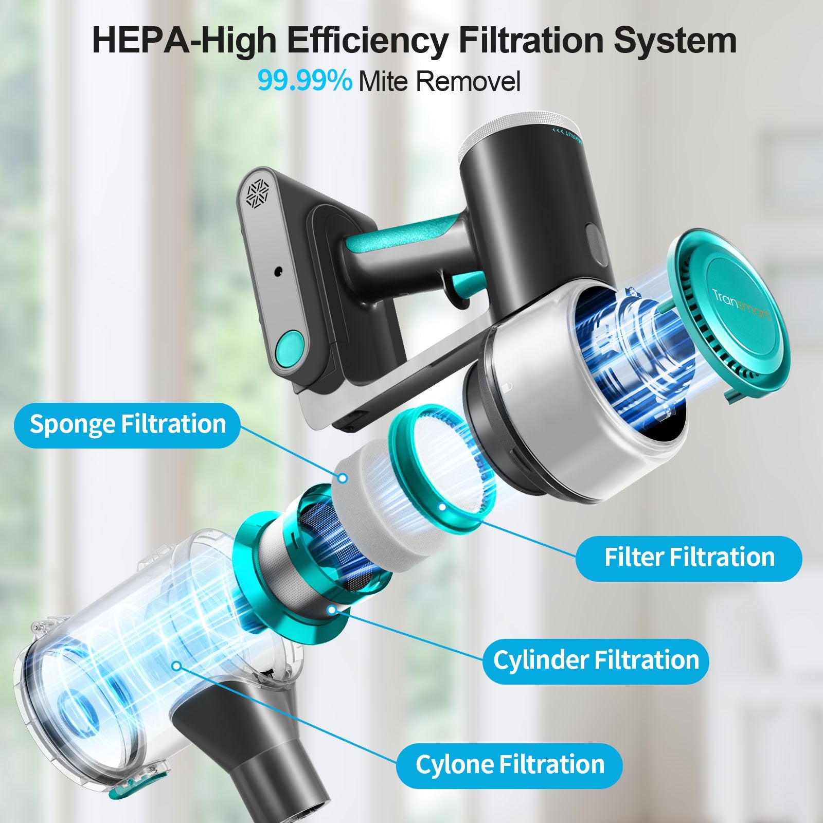 Cordless Vacuum Cleaner, 22Kpa Stick Vacuum with LED Screen, Rechargeable Vacuum Cleaner for Hardwood Carpet Pet Hair