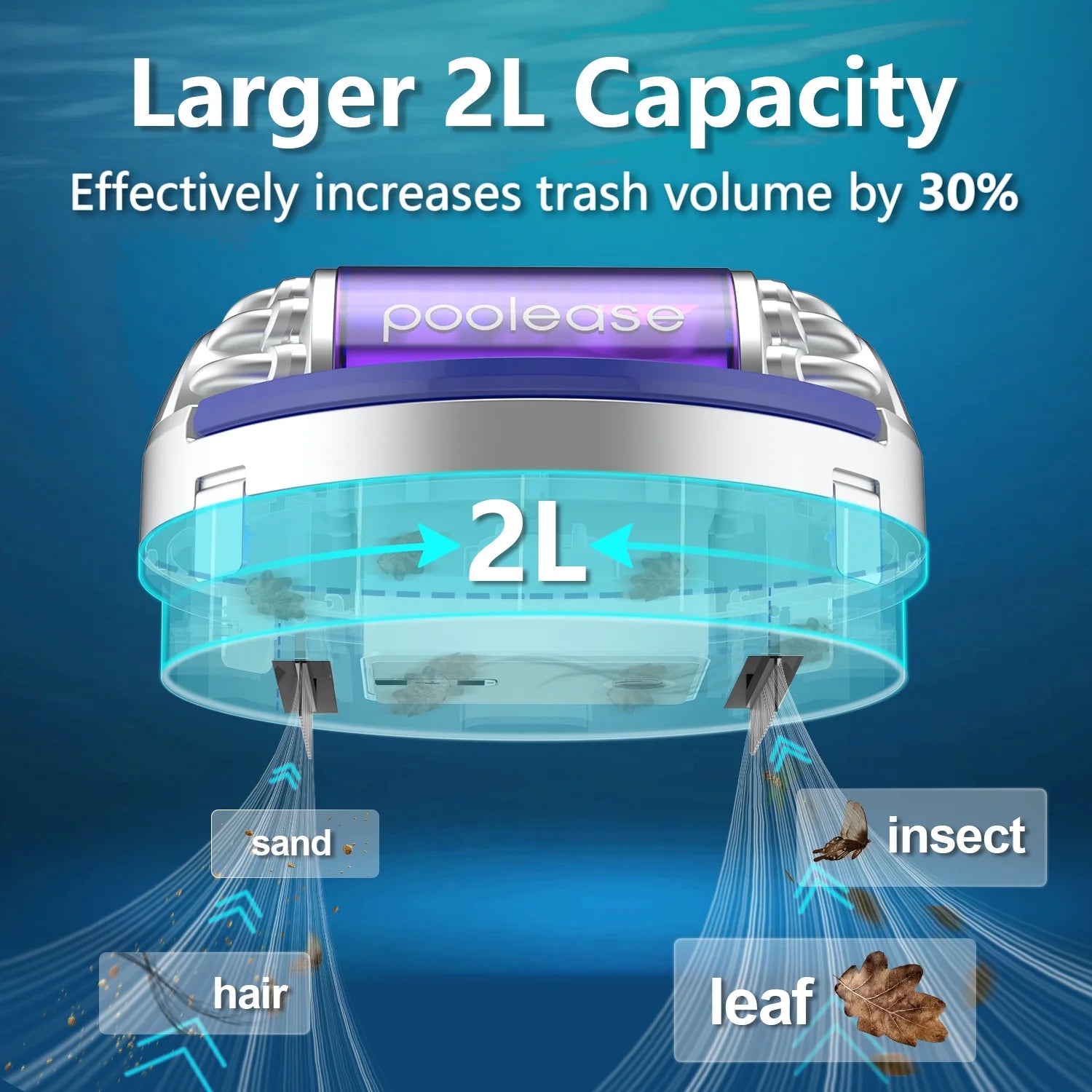 Poolease Cordless Robotic Pool Cleaner, Dual 45W Motors, 90mins Automatic Pool Vacuum with 2L Large Debris Bin, Self-Parking, 40% Enlarged Suction Inlets for Inground & Above Ground Pools