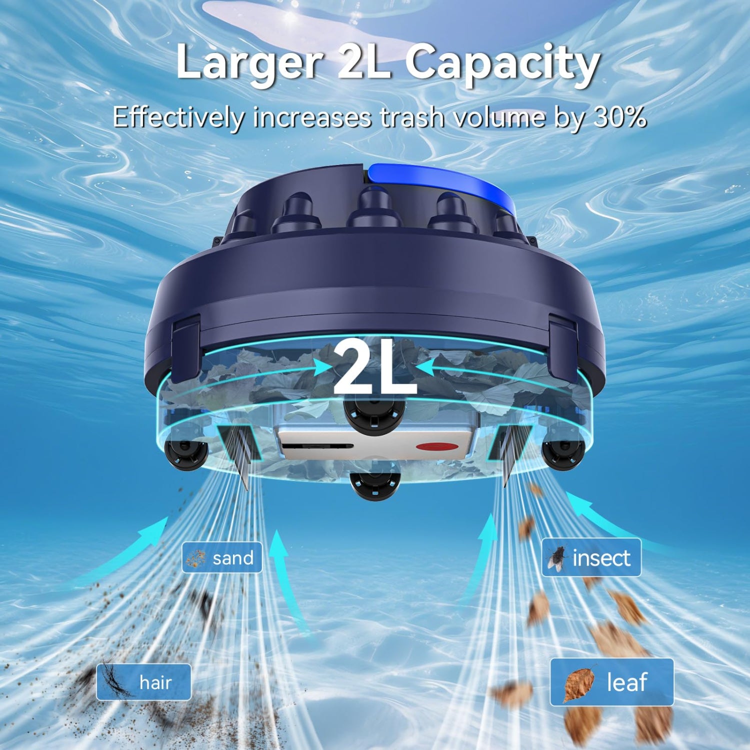 Poolease X2 Cordless Pool Cleaner Robot, Robotic Pool Vacuum for Above/In Ground Pool, 45W Dual-Motor, Self-Parking, Enhanced with 2L Debris Capacity (Dark Blue)