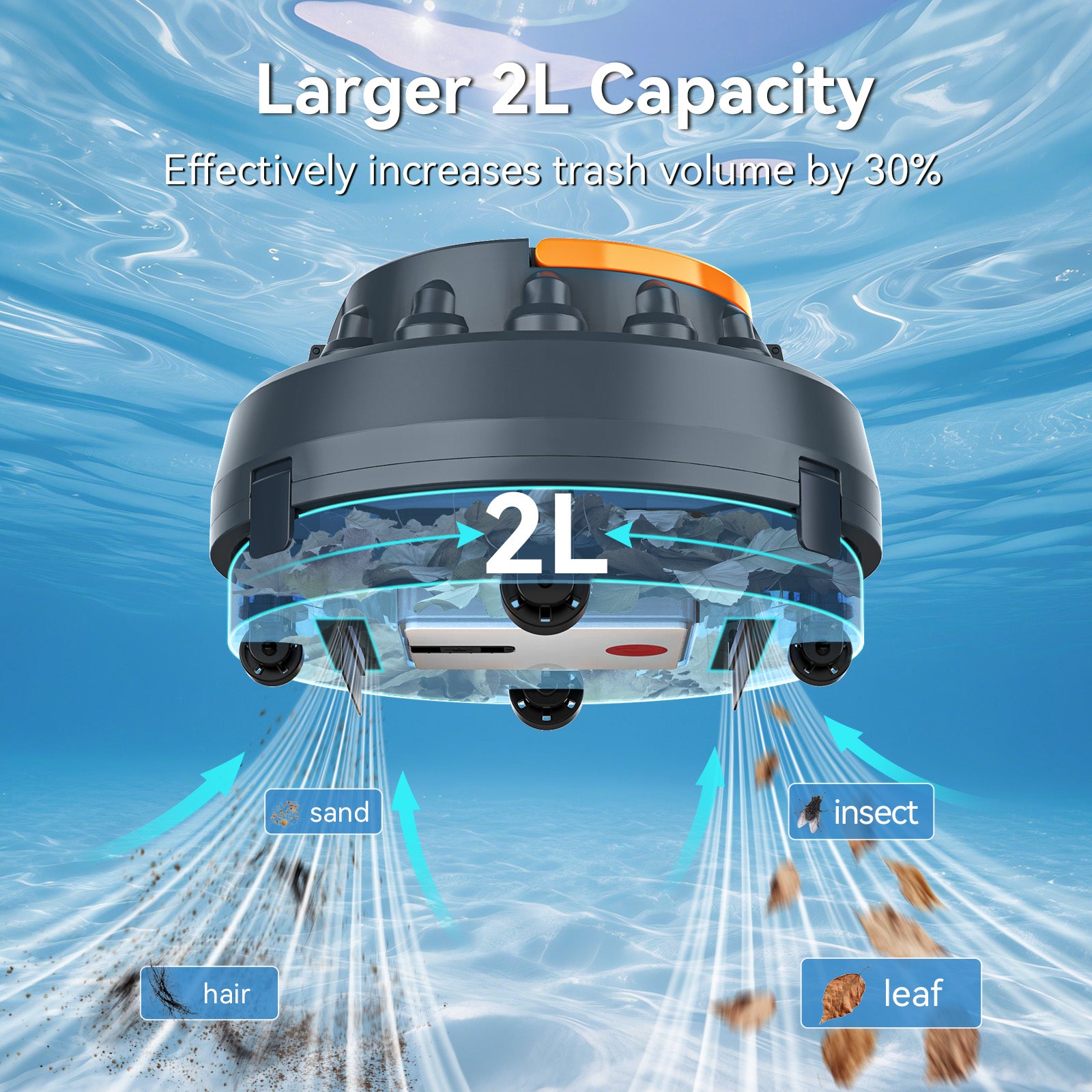 Poolease X2 Cordless Pool Cleaner Robot, Robotic Pool Vacuum for Above/In Ground Pool, 45W Dual-Motor, Self-Parking, Enhanced with 2L Debris Capacity (Navy Blue)