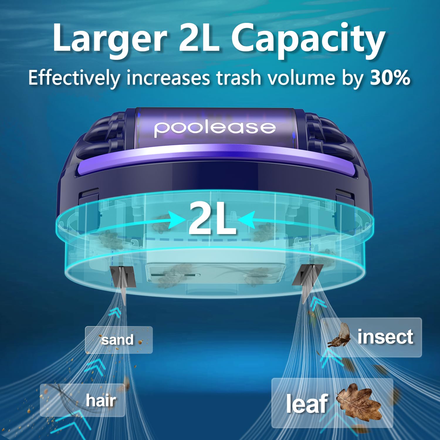 X1 Cordless Pool Cleaner Robot, Robotic Pool Vacuum for Above/In Ground Pool, 45W Dual-Motor, Self-Parking, Enhanced with 2L Debris Capacity (Dark Blue and Purple)