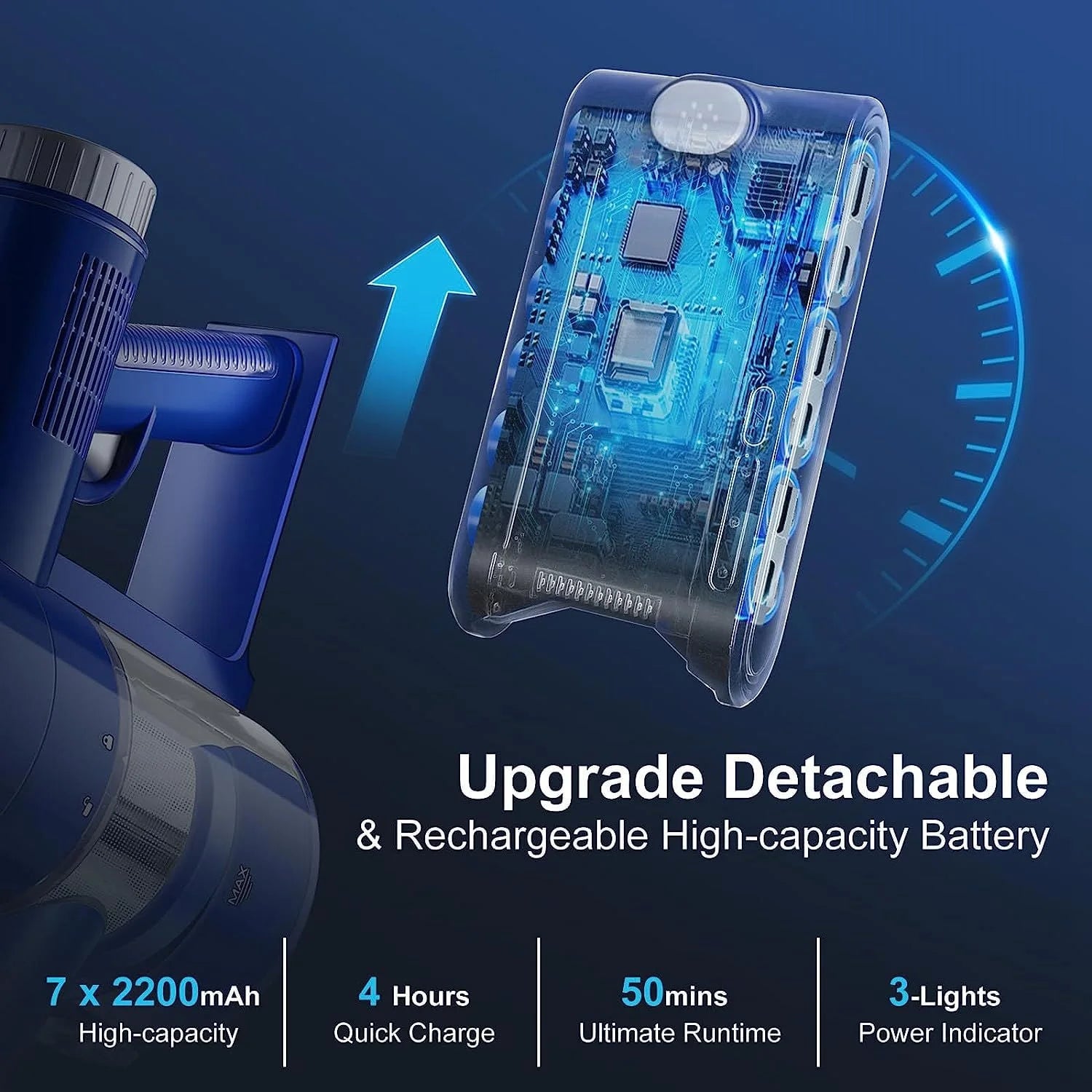 Wireless Vacuum Cleaners, 28kPa Cordless Stick Vacuum Cleaners, Cordless Sweeper with 4 LED Headlights, Blue