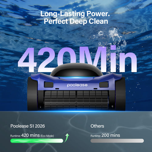 Poolease S1 Cordless Pool Cleaner Robot(bule)