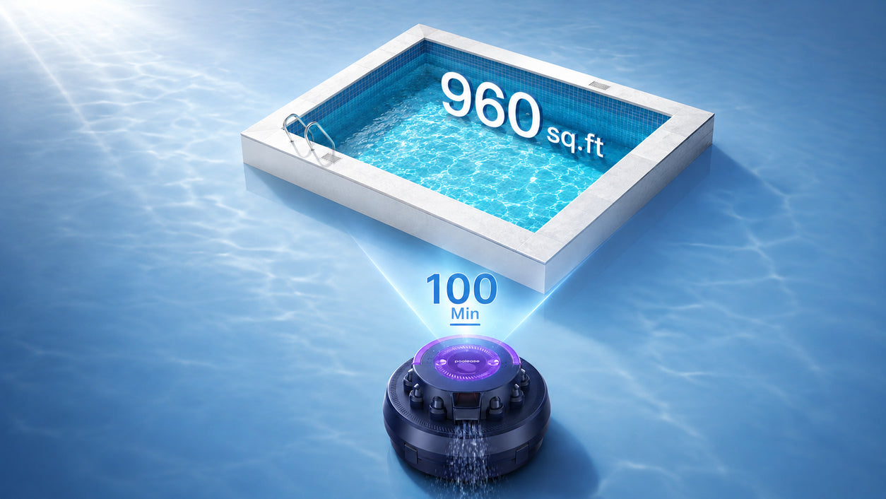 Made for Pools up to 960 Sq. Ft.